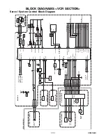 Preview for 23 page of Magnavox MWD2206A Service Manual