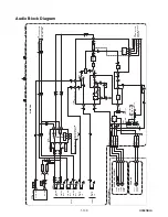 Preview for 25 page of Magnavox MWD2206A Service Manual