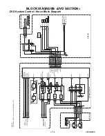 Preview for 27 page of Magnavox MWD2206A Service Manual