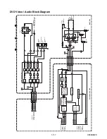 Preview for 29 page of Magnavox MWD2206A Service Manual