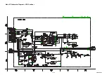 Preview for 35 page of Magnavox MWD2206A Service Manual