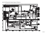 Preview for 37 page of Magnavox MWD2206A Service Manual