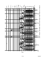 Preview for 53 page of Magnavox MWD2206A Service Manual