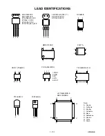 Preview for 57 page of Magnavox MWD2206A Service Manual