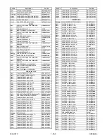 Preview for 63 page of Magnavox MWD2206A Service Manual