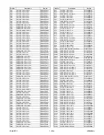 Preview for 64 page of Magnavox MWD2206A Service Manual