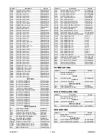 Preview for 65 page of Magnavox MWD2206A Service Manual