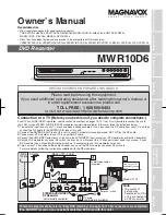 Предварительный просмотр 3 страницы Magnavox MWR10D6 Owner'S Manual