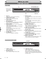 Предварительный просмотр 10 страницы Magnavox MWR10D6 Owner'S Manual