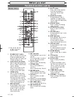 Preview for 12 page of Magnavox MWR10D6 Owner'S Manual