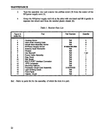 Preview for 27 page of Magnavox MX 9012R Installation And Servise Manual