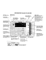 Preview for 23 page of Magnavox MX2000 Owner'S Manual