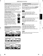 Preview for 15 page of Magnavox NB500MG1F - Blu-Ray Disc Player Manual Del Usuario