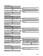 Preview for 19 page of Magnavox NB500MG9 Service Manual