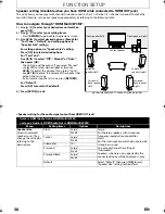 Preview for 40 page of Magnavox NB500MGX A Owner'S Manual