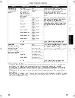 Preview for 41 page of Magnavox NB530MGX Owner'S Manual