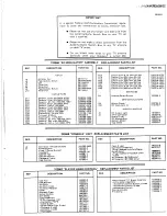 Предварительный просмотр 12 страницы Magnavox Odyssey 2 BJ/BK7600 Service Manual