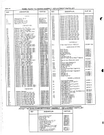 Предварительный просмотр 13 страницы Magnavox Odyssey 2 BJ/BK7600 Service Manual