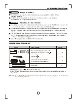 Preview for 5 page of Magnavox P-08PE Owner'S Manual