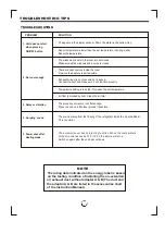 Предварительный просмотр 17 страницы Magnavox P-08PE Owner'S Manual