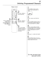 Preview for 11 page of Magnavox PR0910X Owner'S Manual