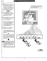 Предварительный просмотр 8 страницы Magnavox PR1910 Owner'S Manual