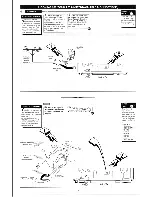 Предварительный просмотр 2 страницы Magnavox PR1929C1 Owner'S Manual