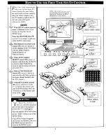 Preview for 7 page of Magnavox PS1963C121 Owner'S Manual