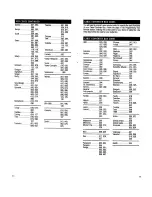 Preview for 7 page of Magnavox REM100 User Manual