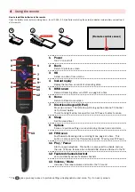 Preview for 3 page of Magnavox Roku TV 32MV322R Quick Start Manual