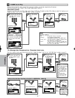 Preview for 16 page of Magnavox RSMWD200E Owner'S Manual