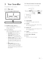 Предварительный просмотр 8 страницы Magnavox Soundbar MSB4550 Owner'S Manual