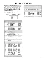 Preview for 64 page of Magnavox sylvania DVC840F Service Manual