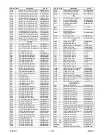 Preview for 67 page of Magnavox sylvania DVC840F Service Manual