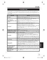 Preview for 25 page of Magnavox TB100MW9 Owner'S Manual