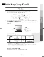 Предварительный просмотр 13 страницы Magnavox TB110MW9 - Digital to Analog TV Converter Box Owner'S Manual