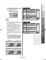 Preview for 23 page of Magnavox TB110MW9 - Digital to Analog TV Converter Box Owner'S Manual