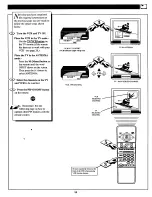 Preview for 33 page of Magnavox TP2590 Owner'S Manual