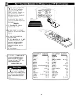 Preview for 28 page of Magnavox TP3296 Owner'S Manual