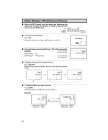 Preview for 32 page of Magnavox TP3675 User Manual