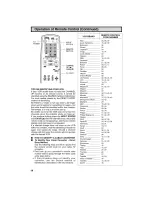 Preview for 38 page of Magnavox TP3675 User Manual