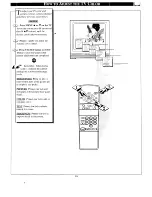 Preview for 19 page of Magnavox TS2760 Owner'S Manual