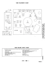 Preview for 4 page of Magnavox U26-O1AA Disassembly Instructions Manual