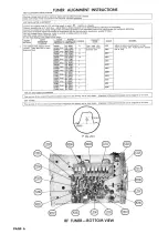 Предварительный просмотр 7 страницы Magnavox U26-O1AA Disassembly Instructions Manual