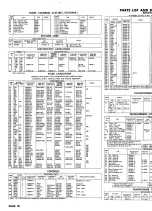 Preview for 13 page of Magnavox U26-O1AA Disassembly Instructions Manual