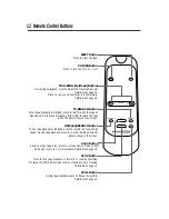 Предварительный просмотр 12 страницы Magnavox VPA115BL Owner'S Manual