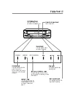 Preview for 13 page of Magnavox VPA115BL Owner'S Manual