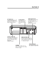 Предварительный просмотр 15 страницы Magnavox VPA115BL Owner'S Manual