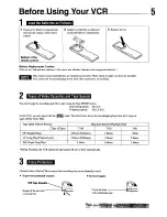 Предварительный просмотр 5 страницы Magnavox VR3440 Owner'S Manual