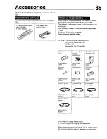 Предварительный просмотр 35 страницы Magnavox VR3440 Owner'S Manual